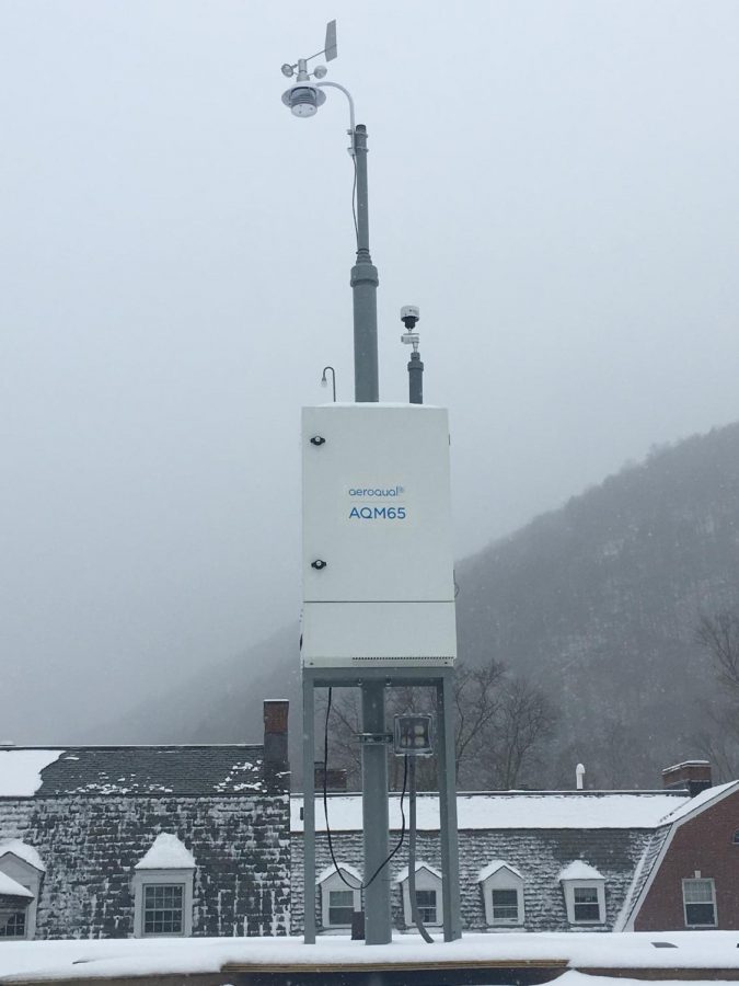 Newly Installed Air Monitoring Network