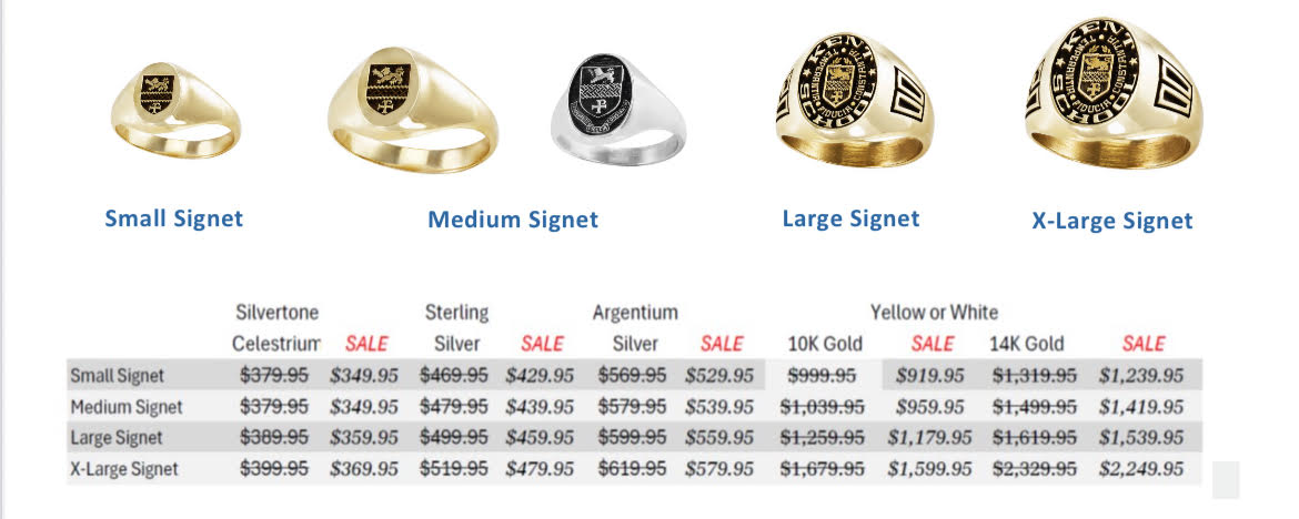 Worn with Pride, Etched with Meaning: